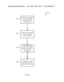 CONSISTENT INTERFACE FOR PRODUCTION CONFIRMATION diagram and image