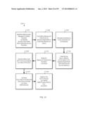 CONSISTENT INTERFACE FOR PRODUCTION CONFIRMATION diagram and image