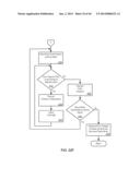 Consistent Interface for Cost Object Settlement Rule and Inventory     Notification diagram and image