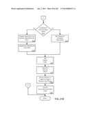 Consistent Interface for Goods and Activity Confirmation diagram and image