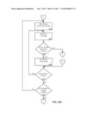 Consistent Interface for Goods and Activity Confirmation diagram and image