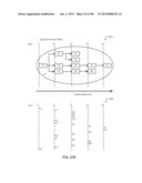 Consistent Interface for Goods and Activity Confirmation diagram and image