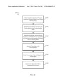 Consistent Interface for Goods and Activity Confirmation diagram and image