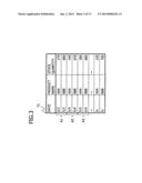 MONITORING APPARATUS AND MONITORING METHOD diagram and image