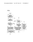 MONITORING APPARATUS AND MONITORING METHOD diagram and image