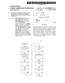 Consistent Interface for Financial Accounting View of Cost Object Expense     List and Financials View of Contract diagram and image