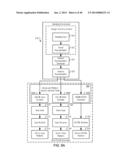 Consistent Interface for Financial Accounting View of Cost Object Expense     List and Financials View of Contract diagram and image