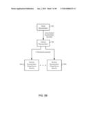 Consistent Interface for Financial Accounting View of Cost Object Expense     List and Financials View of Contract diagram and image