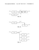 Consistent Interface for Financial Accounting View of Cost Object Expense     List and Financials View of Contract diagram and image