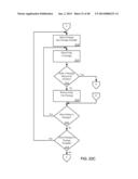 Consistent Interface for Financial Accounting View of Cost Object Expense     List and Financials View of Contract diagram and image