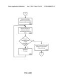 Consistent Interface for Financial Accounting View of Cost Object Expense     List and Financials View of Contract diagram and image