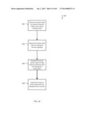 Consistent Interface for Financial Accounting View of Cost Object Expense     List and Financials View of Contract diagram and image