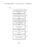 Consistent Interface for Financial Accounting View of Cost Object Expense     List and Financials View of Contract diagram and image