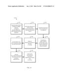 Consistent Interface for Financial Accounting View of Cost Object Expense     List and Financials View of Contract diagram and image