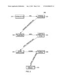 DETECTING ANOMALIES IN REAL-TIME IN MULTIPLE TIME SERIES DATA WITH     AUTOMATED THRESHOLDING diagram and image