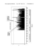 DETECTING ANOMALIES IN REAL-TIME IN MULTIPLE TIME SERIES DATA WITH     AUTOMATED THRESHOLDING diagram and image