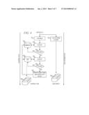 Low-Overhead Enhancement of Reliability of Journaled File System Using     Solid State Storage and De-Duplication diagram and image