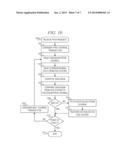 Low-Overhead Enhancement of Reliability of Journaled File System Using     Solid State Storage and De-Duplication diagram and image