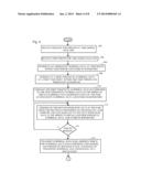 MINIMIZATION OF EPIGENETIC SURPRISAL DATA OF EPIGENETIC DATA WITHIN A TIME     SERIES diagram and image