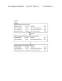 MINIMIZATION OF EPIGENETIC SURPRISAL DATA OF EPIGENETIC DATA WITHIN A TIME     SERIES diagram and image