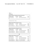 MINIMIZATION OF EPIGENETIC SURPRISAL DATA OF EPIGENETIC DATA WITHIN A TIME     SERIES diagram and image