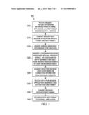 Model-based Backend Service Adaptation of Business Objects diagram and image