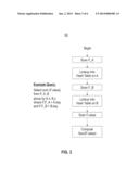 PREDICATE PUSHDOWN WITH LATE MATERIALIZATION IN DATABASE QUERY PROCESSING diagram and image