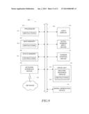 RECOMMENDATION FILTERING BASED ON COMMON INTERESTS diagram and image