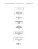 CONTENT PLACEMENT CRITERIA EXPANSION diagram and image