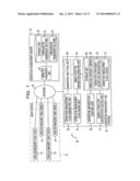 OPERATION MANAGEMENT SUPPORT DEVICE, OPERATION MANAGEMENT SUPPORT METHOD,     AND RECORDING MEDIUM diagram and image