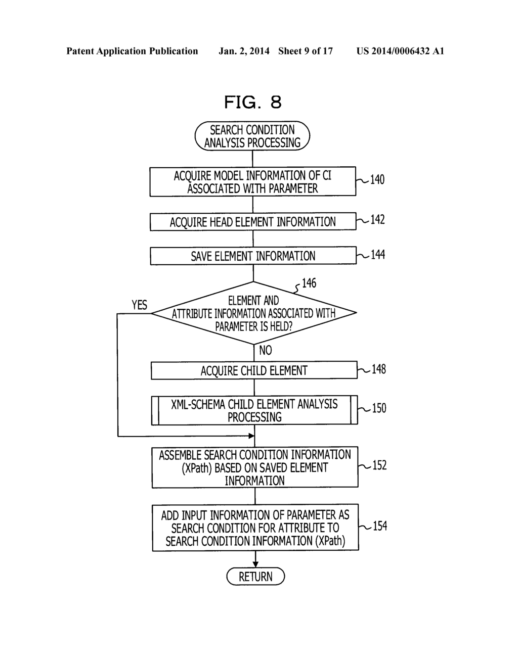 OPERATION MANAGEMENT SUPPORT DEVICE, OPERATION MANAGEMENT SUPPORT METHOD,     AND RECORDING MEDIUM - diagram, schematic, and image 10