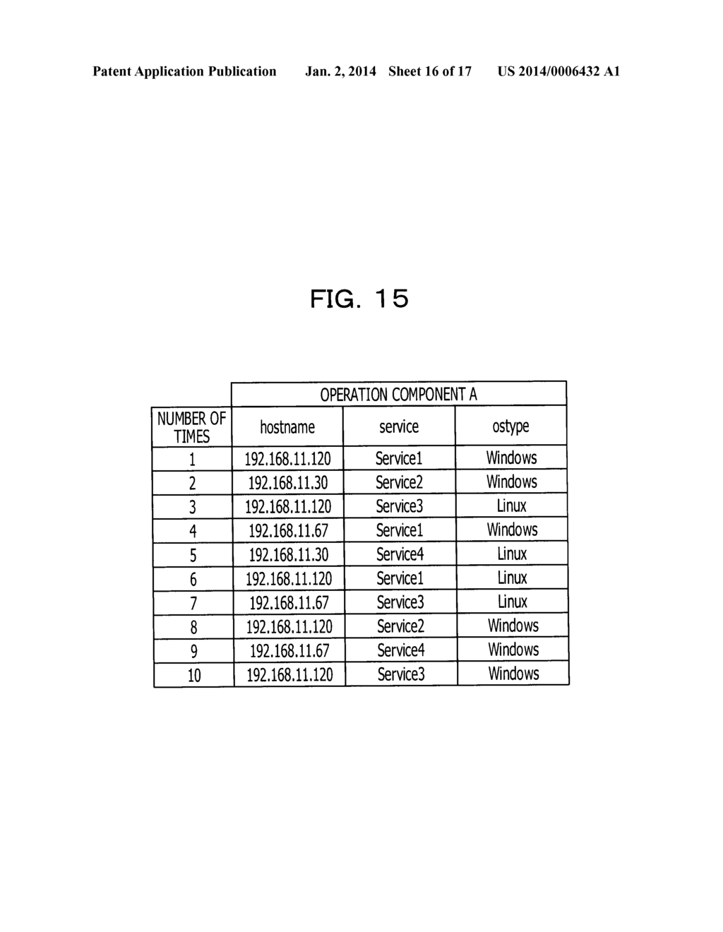 OPERATION MANAGEMENT SUPPORT DEVICE, OPERATION MANAGEMENT SUPPORT METHOD,     AND RECORDING MEDIUM - diagram, schematic, and image 17