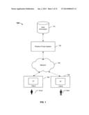 FINDING RELATIVES IN A DATABASE diagram and image