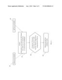 Systems and Methods for Connecting Travelers with Natives for an At-Home     Culinary Experience diagram and image