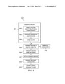 Range-Centric Contextual Information Systems and Methods diagram and image