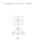 DIFFERENCE ANALYSIS IN FILE SUB-REGIONS diagram and image