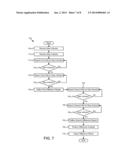 DIFFERENCE ANALYSIS IN FILE SUB-REGIONS diagram and image