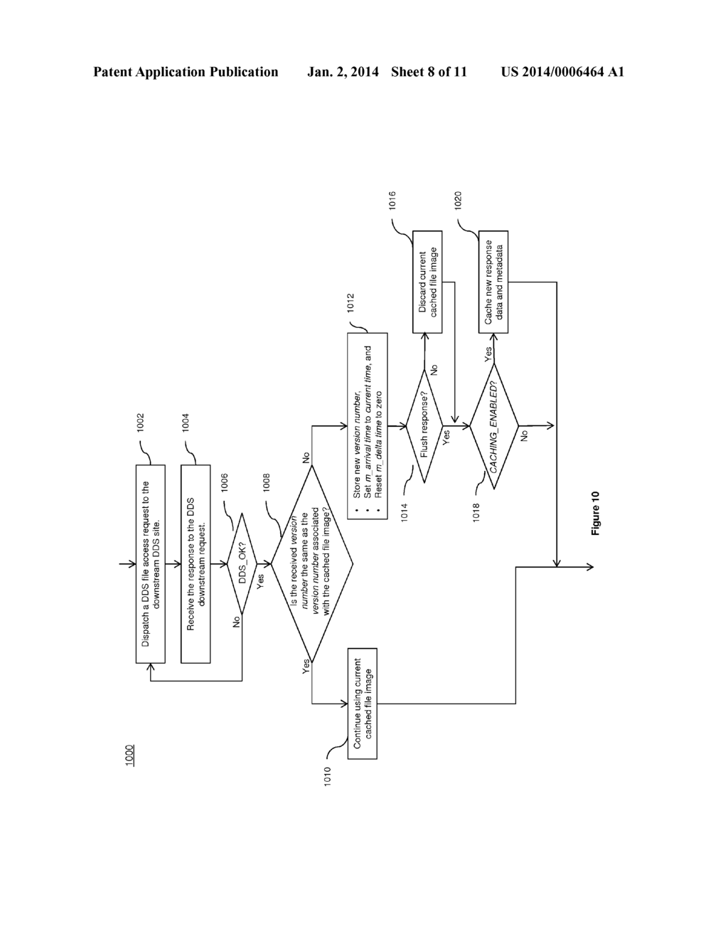 USING PROJECTED TIMESTAMPS TO CONTROL THE SEQUENCING OF FILE MODIFICATIONS     IN DISTRIBUTED FILESYSTEMS - diagram, schematic, and image 09