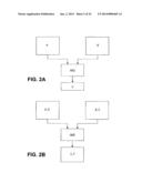 VECTOR MULTIPLICATION WITH OPERAND BASE SYSTEM CONVERSION AND     RE-CONVERSION diagram and image