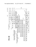 VECTOR MULTIPLICATION WITH OPERAND BASE SYSTEM CONVERSION AND     RE-CONVERSION diagram and image