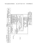 VECTOR MULTIPLICATION WITH OPERAND BASE SYSTEM CONVERSION AND     RE-CONVERSION diagram and image