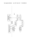 VECTOR MULTIPLICATION WITH OPERAND BASE SYSTEM CONVERSION AND     RE-CONVERSION diagram and image