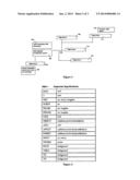 Site acceleration with customer prefetching enabled through     customer-specific configurations diagram and image