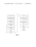 AUTHORIZING ACCESS TO A WEB CONFERENCE FOR A SPECIFIED DURATION OF TIME diagram and image