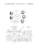 Data De-Duplication in Service Oriented Architecture and Web Services     Environment diagram and image