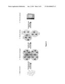 System and Method to Enable Communication Group Identification diagram and image