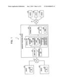 ANONYMIZING APPARATUS AND ANONYMIZING METHOD diagram and image