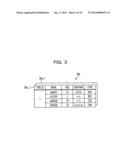 ANONYMIZING APPARATUS AND ANONYMIZING METHOD diagram and image