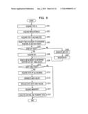 ANONYMIZING APPARATUS AND ANONYMIZING METHOD diagram and image