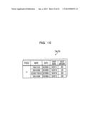 ANONYMIZING APPARATUS AND ANONYMIZING METHOD diagram and image